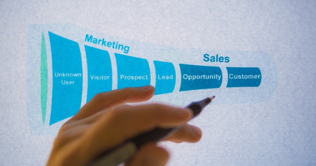 sales pipeline management